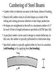 camber in sheet metal|camber meaning in construction.